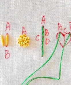 Vyšívacia podložka ArtStitch