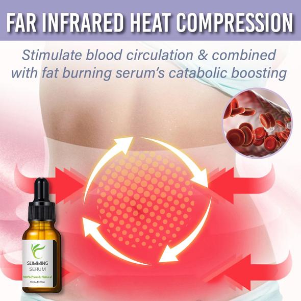 Tummy Tuck Bels so sérom na spaľovanie tukov - Image 3