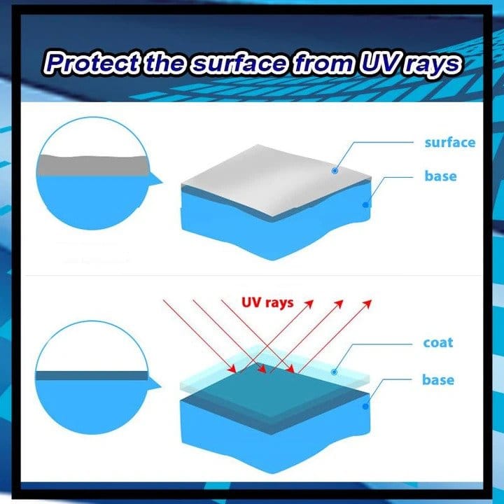 Výkonná leštenka na opravu svetlometov Advance - Image 4
