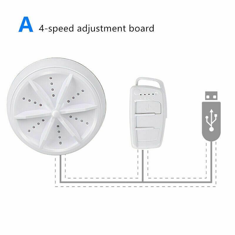 Ultrazvuková prenosná umývačka riadu a práčovňa artefakt - Image 6