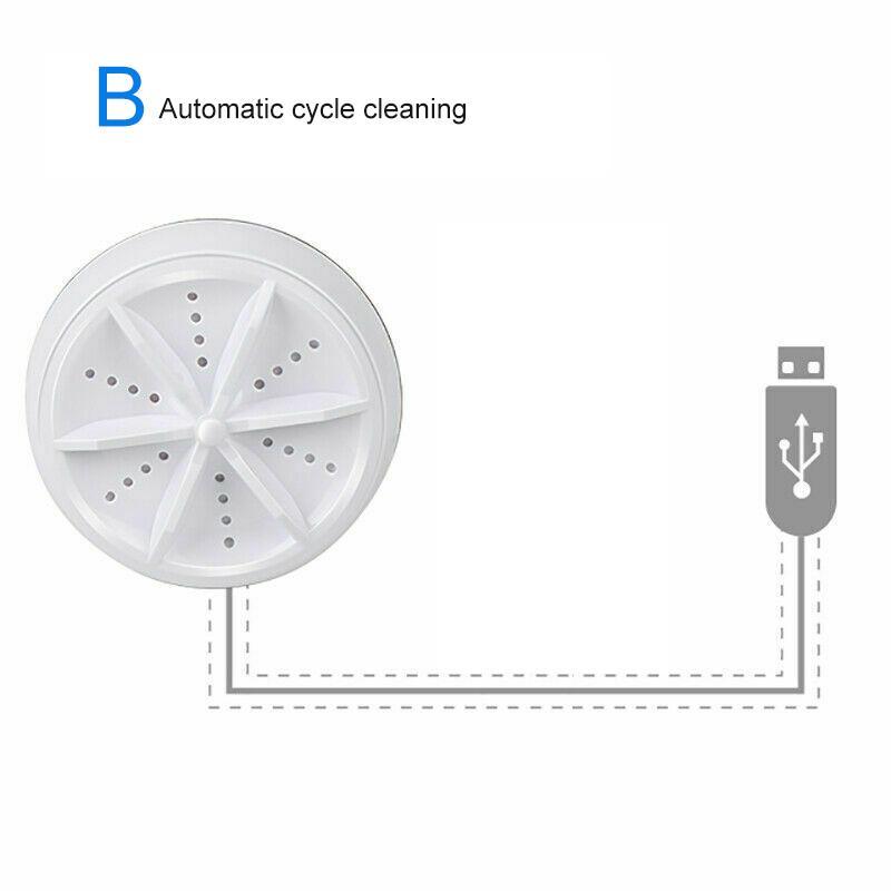 Ultrazvuková prenosná umývačka riadu a práčovňa artefakt - Image 7