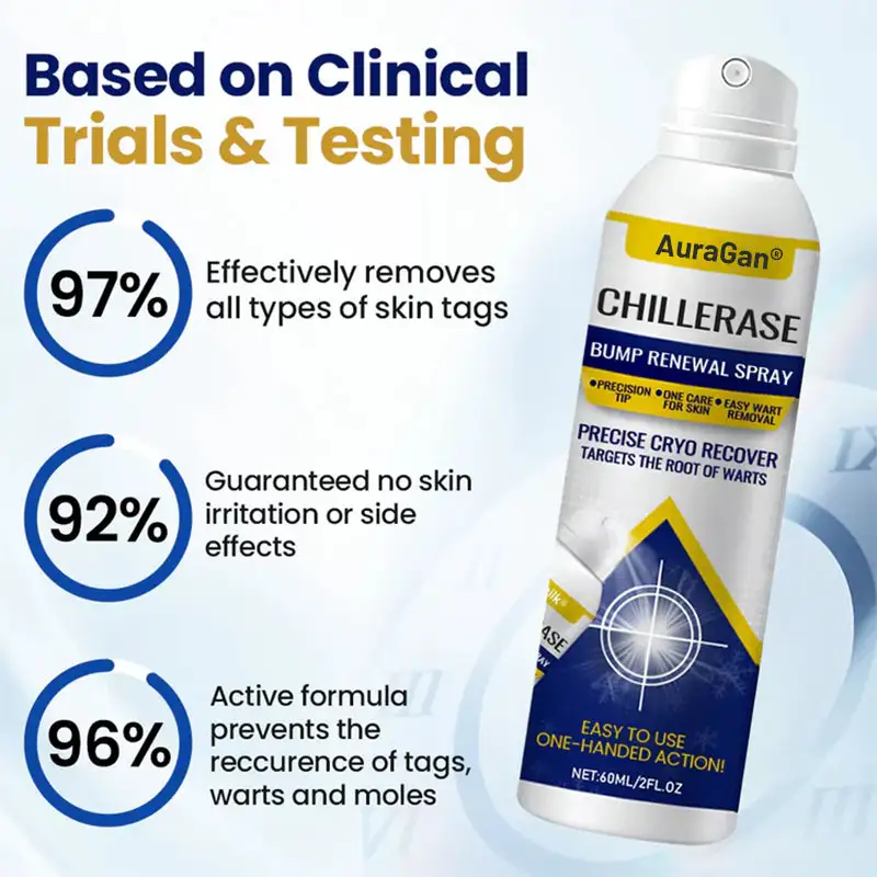 AuraGan® ChillErase sprej na obnovu nárazov - Image 2