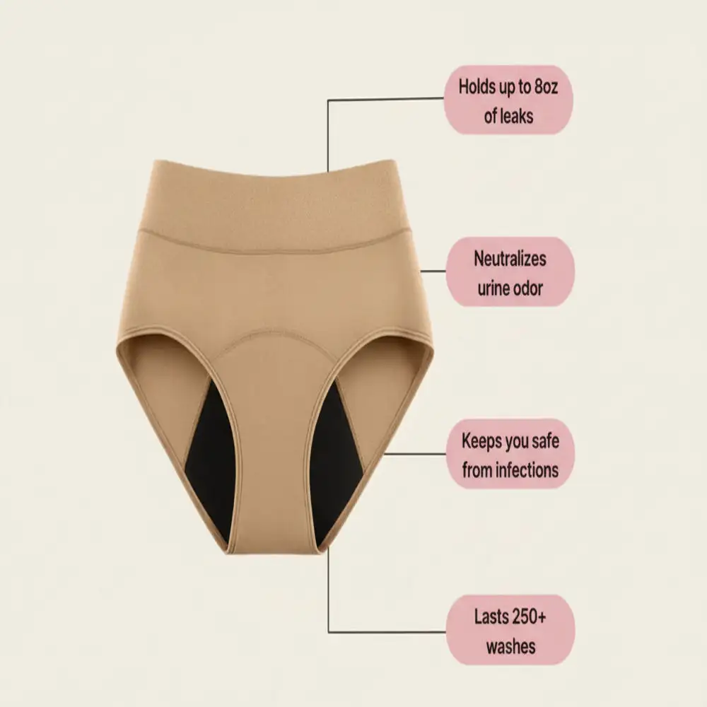 CozyFit™ Každodenné pohodlie odolné voči úniku - Image 6