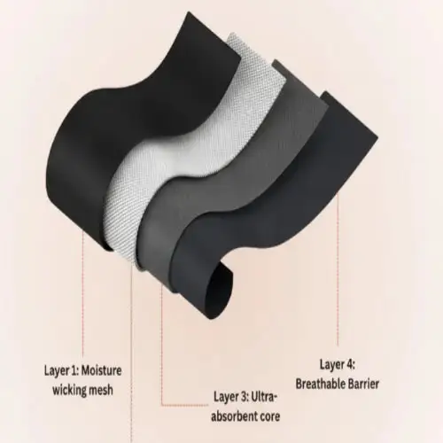 CozyFit™ Každodenné pohodlie odolné voči úniku - Image 9