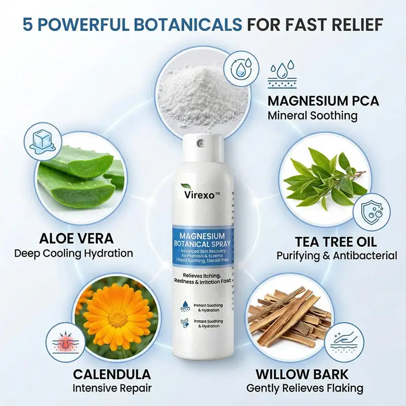 Virexo™ horčíkový botanický sprej - Image 5