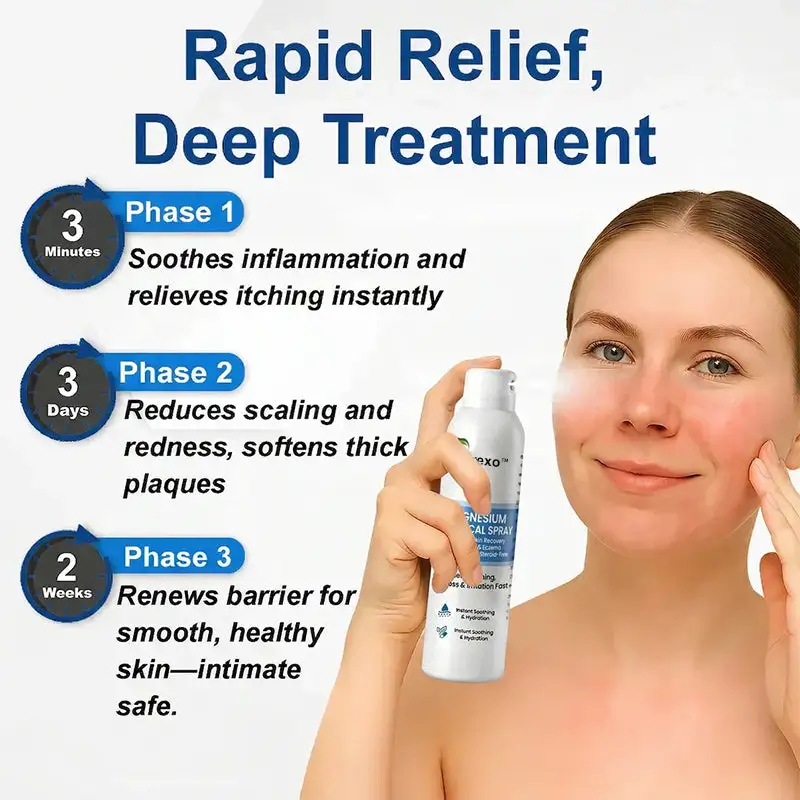 Virexo™ horčíkový botanický sprej - Image 6